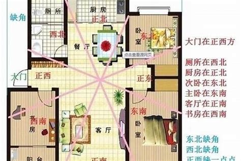 公寓风水怎么看|怎么看小区内住宅楼风水？三六风水网